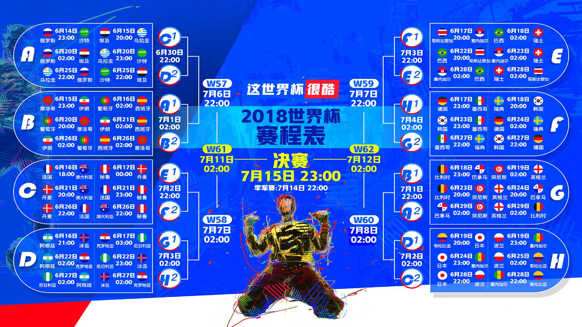 国际足联-领袖的答案，杜兰特关键节点绝杀，DWG带队取胜—异曲同工的竞技之美